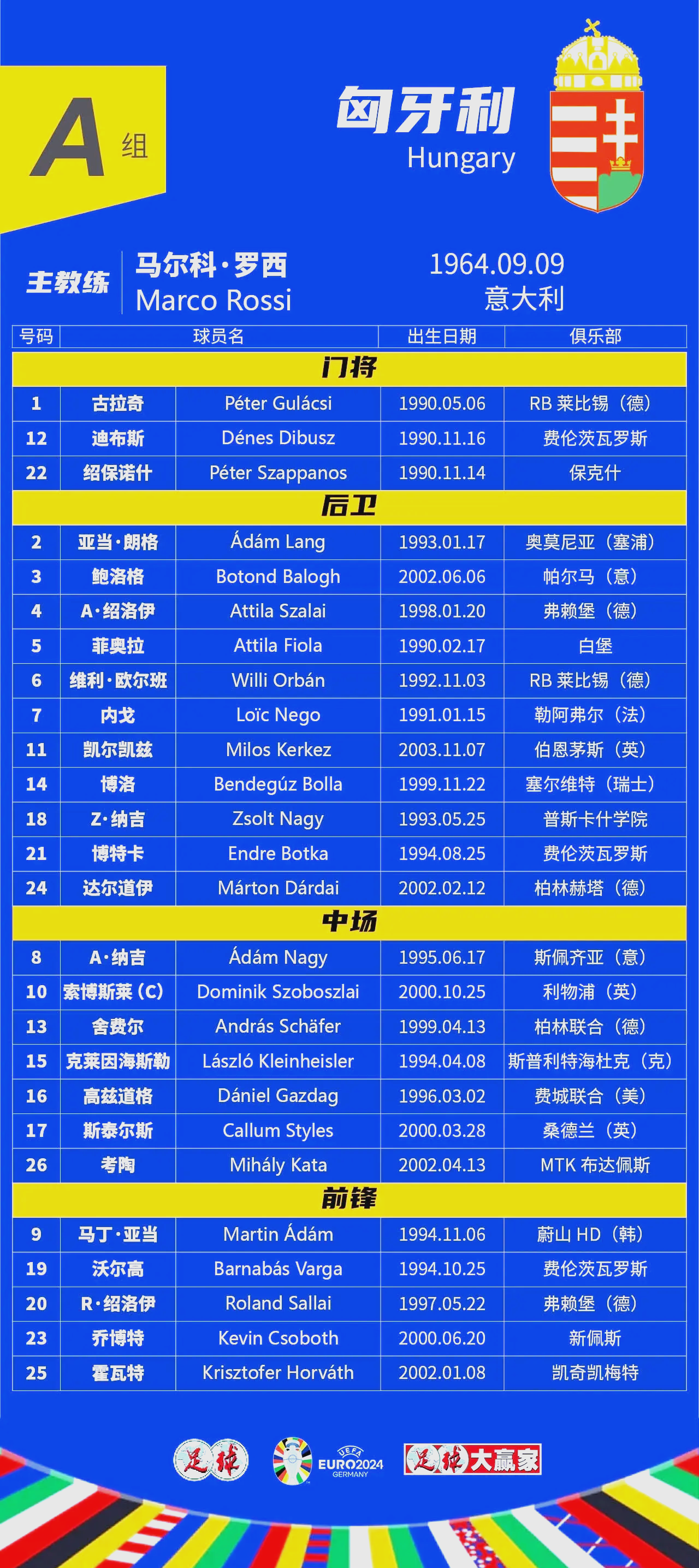 2024德甲赛程表时问(德甲2021比赛全场录像回放)